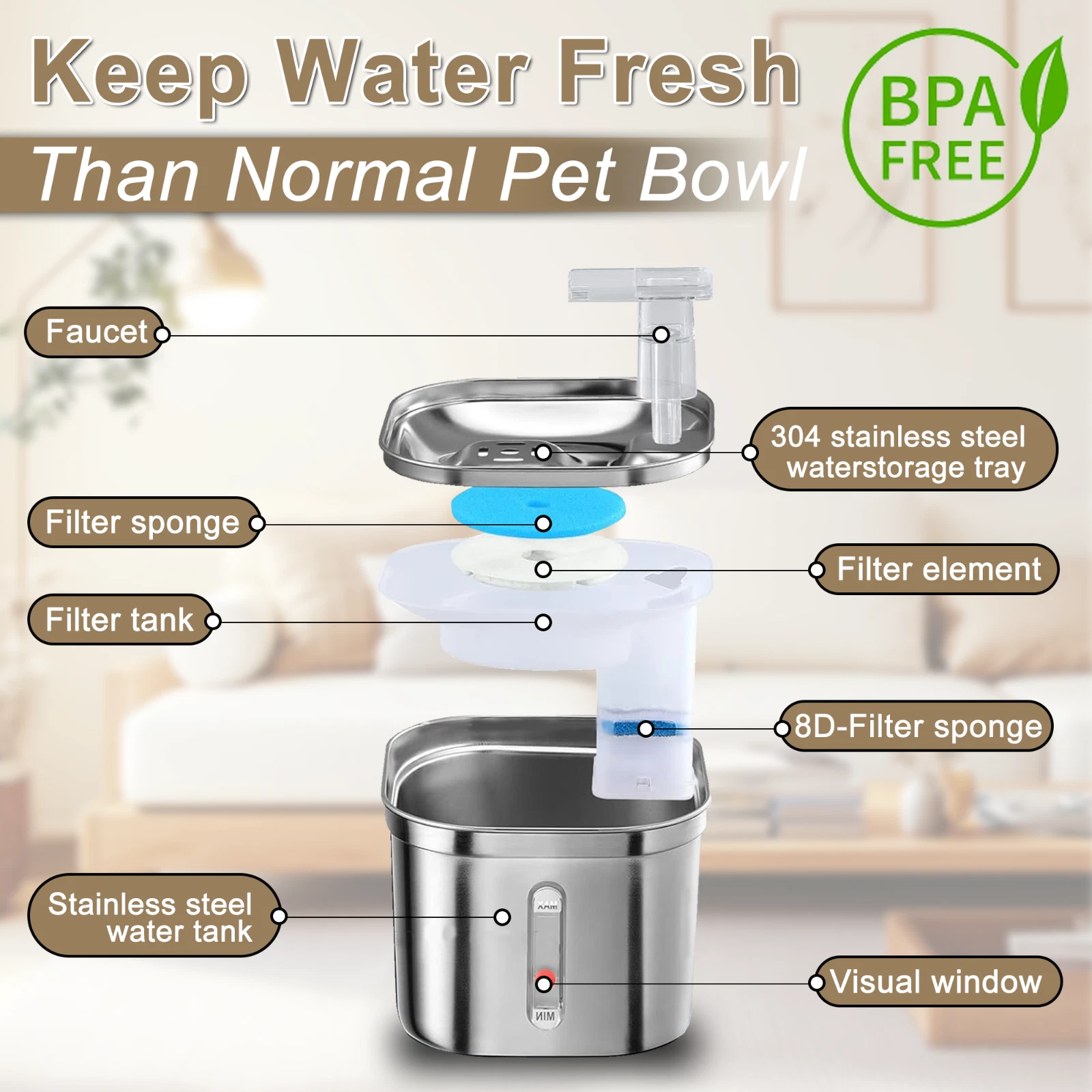 Cat Water Fountain Stainless Steel 74oz/2.2L Automatic Pet Dog Water Fountain - Image 3
