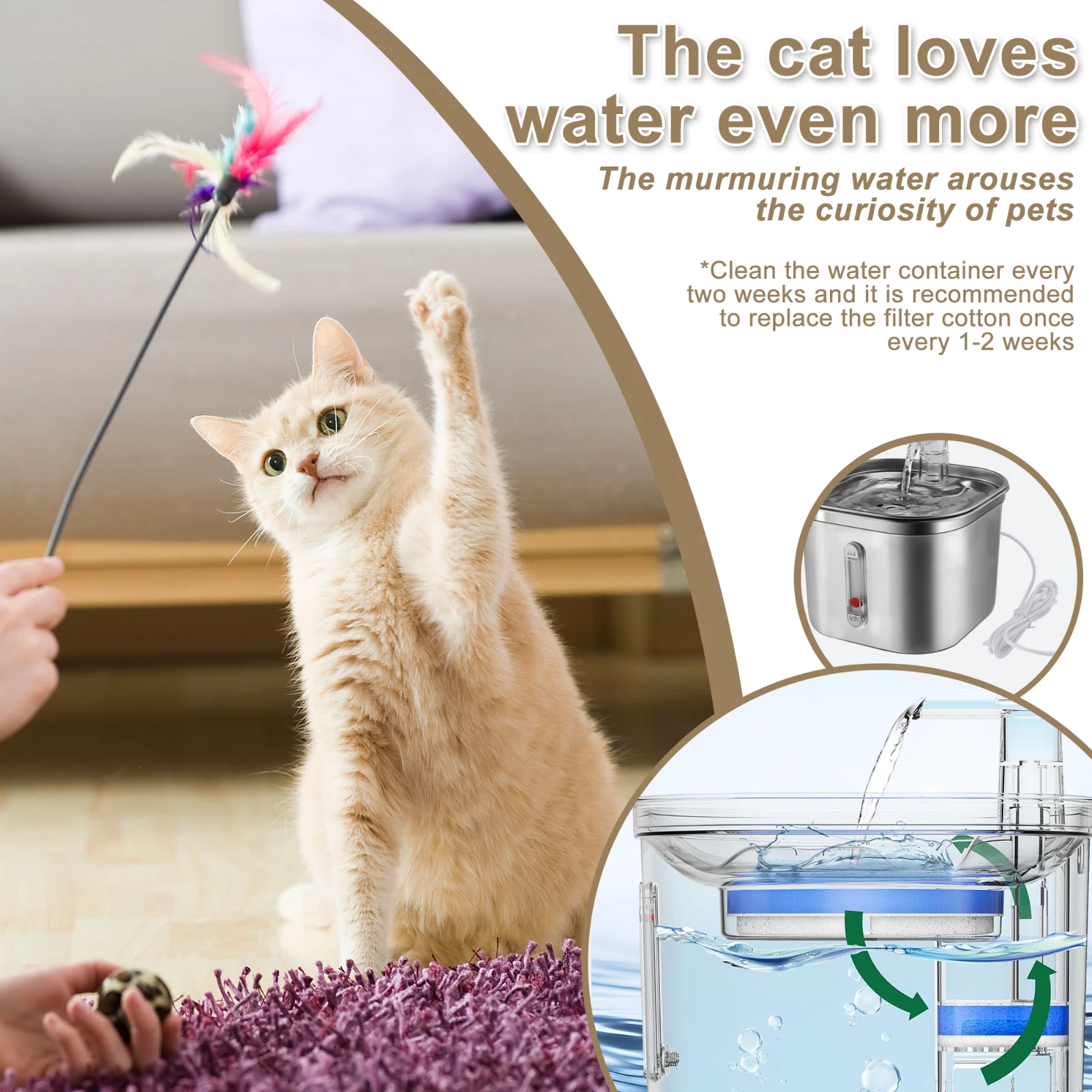 Cat Water Fountain Stainless Steel 74oz/2.2L Automatic Pet Dog Water Fountain - Image 2